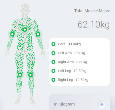 Boditrax muscle balance